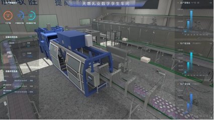 破局中小企業(yè)數(shù)字化難題 卡奧斯為天惠乳業(yè)創(chuàng)造‘?dāng)?shù)字生產(chǎn)力’