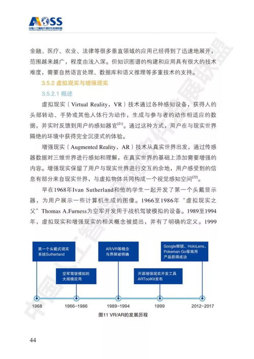 中國(guó)人工智能開源軟件發(fā)展白皮書解讀 趨勢(shì)、挑戰(zhàn)與實(shí)踐應(yīng)用