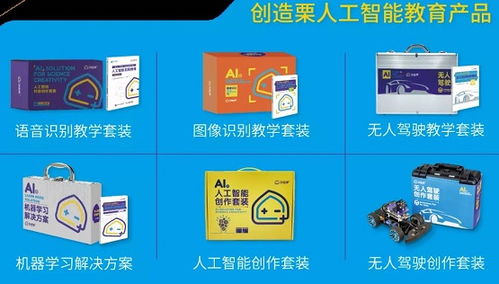 雙減政策下，百萬(wàn)教育機(jī)構(gòu)自救秘籍 人工智能應(yīng)用軟件開發(fā)引領(lǐng)轉(zhuǎn)型之路